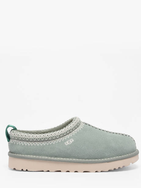 Slippers Ugg Blue women 1175184